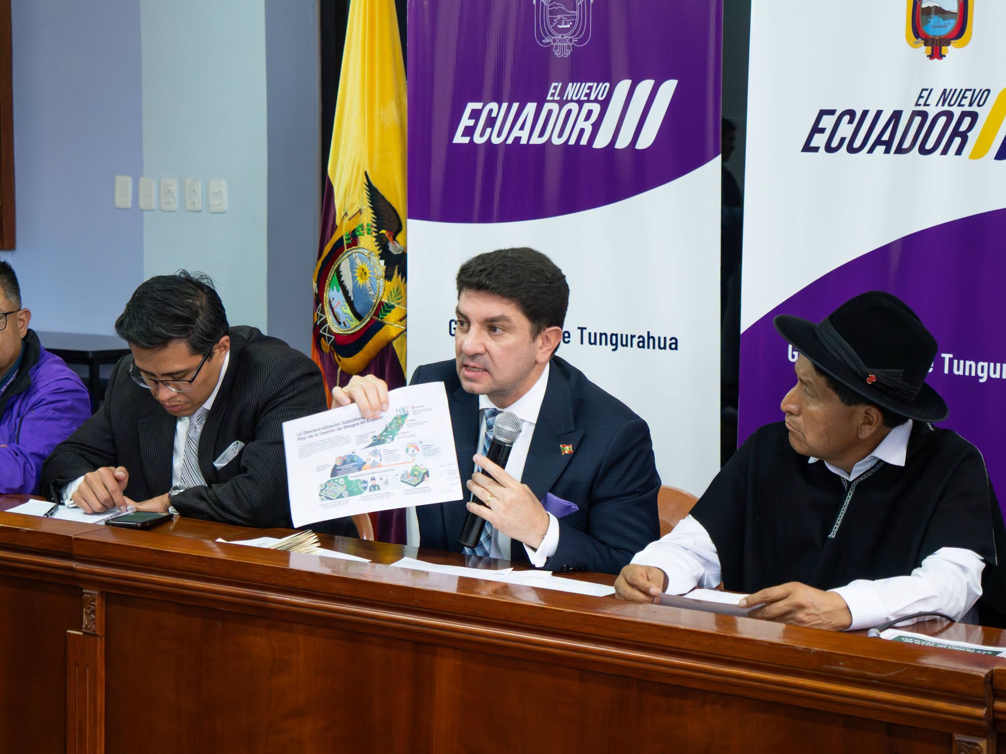 Tungurahua fortalece su preparaciÃ³n ante el evento El NiÃ±o Gobernador de Tungurahua en la reuniÃ³n del COE Provincial, junto a autoridades e instituciones, para articular acciones frente a la Alerta Roja Nacional, se revisaron capacidades, recursos y mecanismos de respuesta para fortalecer la preparaciÃ³n institucional y actuar oportunamente ante posibles emergencias.